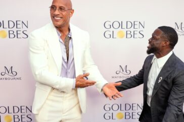 Alles wat je moet weten over de Golden Globes 2025: De eerste grote awardshow van het seizoen