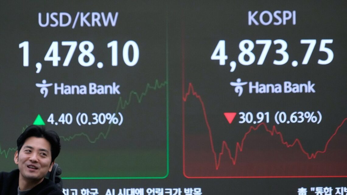 Beursreacties wereldwijd reageren op spanningen rondom Trump’s claim op Groenland