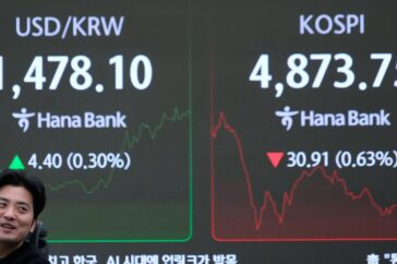 Beursreacties wereldwijd reageren op spanningen rondom Trump’s claim op Groenland